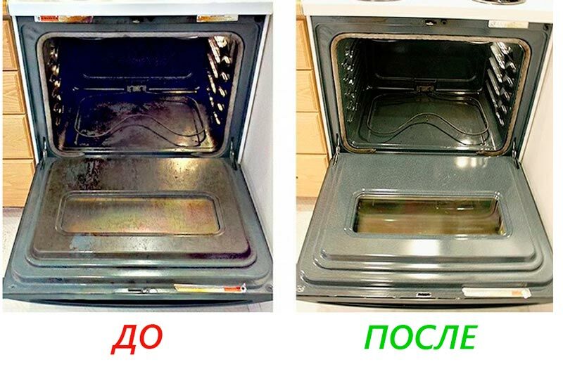 Как эффективно и быстро отмыть стекло в духовке от жира: рекомендации и рейтинг лучших чистящих средств